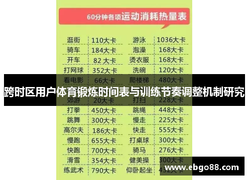 跨时区用户体育锻炼时间表与训练节奏调整机制研究